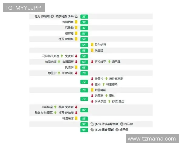 深圳篮球队与杭州篮球队赛后战术分析与复盘探讨